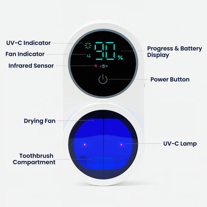 Oralis™ Bacteria Free Toothbrush Sterilizer
